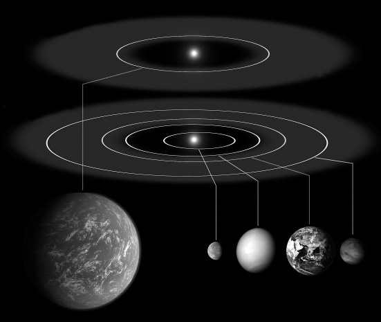 日公布的代号为"开普勒-22b"的行星所处恒星系统与太阳系比较的假想图