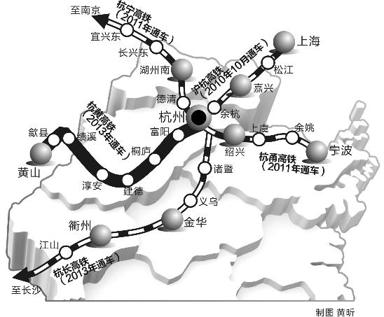 杭黄高铁通过国家立项3年后杭州到黄山只要1小时
